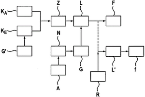 用于運(yùn)行具有催化器的內(nèi)燃機(jī)的方法