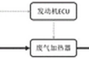 曲軸箱通風(fēng)系統(tǒng)及具有其的發(fā)動(dòng)機(jī)