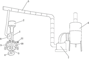 一種帶粉塵吸收設備的環(huán)保攪拌機