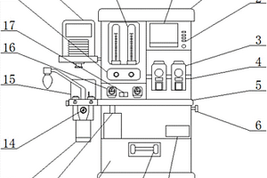 麻醉科專用的麻醉機