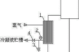 一種酸加熱器泄漏快速判定方法