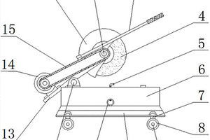 建筑用鋼筋切割機(jī)