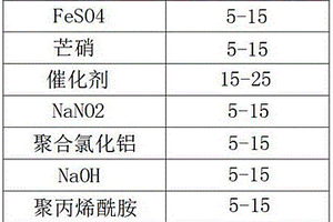 一種能凈化水質(zhì)的污水處理劑及其制備方法