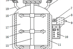化工生產用主體反應攪拌裝置