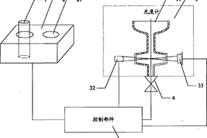 一種化學(xué)需氧量檢測(cè)裝置