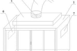 一種塑料薄膜印刷機封閉排風(fēng)系統(tǒng)