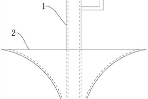 危廢取樣管清潔工具