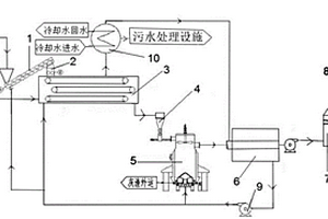 一種生化污泥處理系統(tǒng)