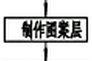 一種節(jié)能環(huán)保壁紙及其生產(chǎn)工藝