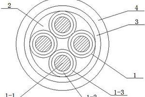 一種環(huán)保電纜