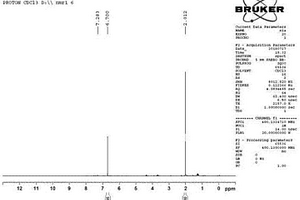 一種線粒體靶向抗氧化劑SKQ1中間體2,3-二甲基-對苯醌的合成方法