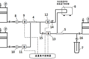 混合絕緣油局部熱故障產(chǎn)氣規(guī)律模擬試驗(yàn)裝置