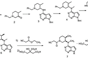 一種枸櫞酸托法替布的制備方法