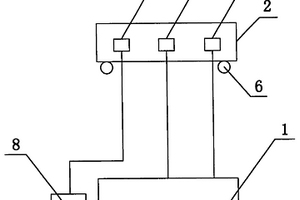 火焰自動(dòng)切割裝置