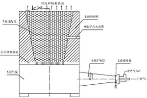一種自吸氣多孔介質(zhì)加熱爐