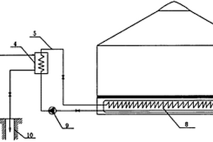 新疆地區(qū)哈薩克氈房淺層地熱間接供暖系統(tǒng)
