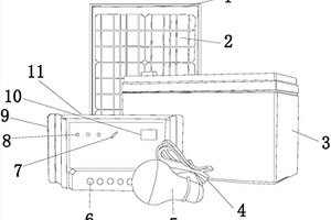 新型家用太陽能發(fā)電機(jī)