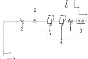 一種壓縮空氣清理罩式退火爐內(nèi)罩積碳的系統(tǒng)