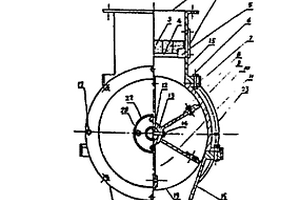 葉輪式供料器