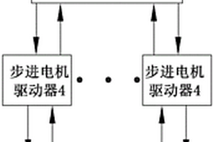 一種卷筒紙書刊機(jī)遙控墨斗控制系統(tǒng)