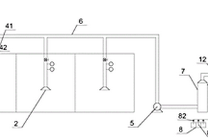 一種危廢倉(cāng)庫(kù)廢氣優(yōu)化處理系統(tǒng)