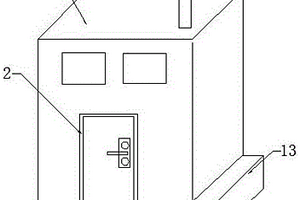 雙人開啟式危廢小屋