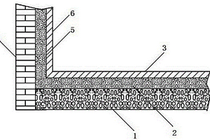 一種危險(xiǎn)化學(xué)廢棄物倉(cāng)庫(kù)的防滲漏結(jié)構(gòu)