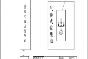 一種模擬危險化學(xué)品污染的訓(xùn)練系統(tǒng)