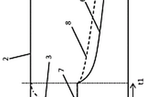 用于控制和/或調(diào)節(jié)燃燒發(fā)動機(jī)的廢氣渦輪增壓器的方法