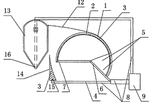 石材粉塵廢渣回收機構(gòu)