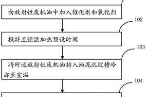 一種放射性廢機(jī)油中核素分離方法