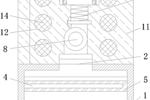 一種機械設備加工用廢屑處理裝置