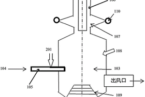 一種三廢一體化反應(yīng)器