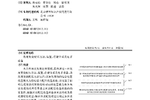 危廢焚燒配伍方法、裝置、存儲介質及電子設備