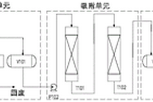 一種涂裝水性色漆廢溶劑的回收利用方法