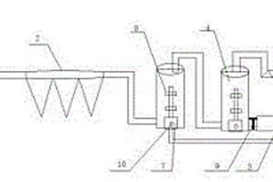 一種工業(yè)廢酸處理系統(tǒng)
