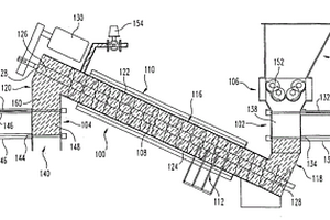 使用空氣鎖來(lái)進(jìn)行廢物處理的加壓螺旋系統(tǒng)