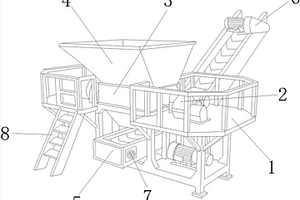 一種橡膠塑料用廢舊輪胎粉碎機(jī)