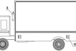 一種危廢運輸車