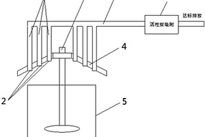 一種助劑攪拌機廢氣凈化系統(tǒng)