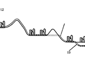 自然空氣動(dòng)力發(fā)電系統(tǒng)