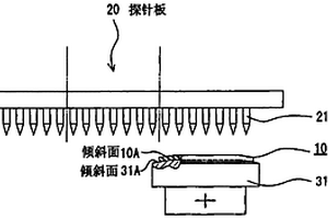 探針的研磨方法和研磨部件