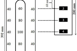 一種CrB<sub>2</sub>涂層的制備方法