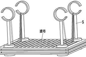 一種新型化工專用工業(yè)濾布生產(chǎn)工藝