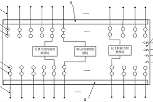 注塑機(jī)工位動作控制器故障檢測試驗(yàn)臺