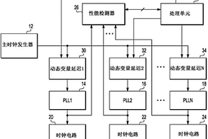 彌補注入鎖定的裝置及方法