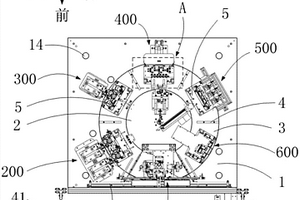 一種汽車空調(diào)控制器的測(cè)試系統(tǒng)及其測(cè)試方法