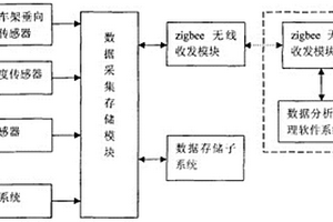 一種減振器封口質(zhì)量檢測(cè)裝置