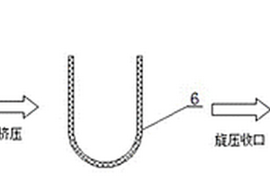 一種無(wú)焊縫式鋁合金液化石油氣氣瓶的制備方法