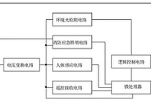 一種具有消防應(yīng)急照明功能的人體感應(yīng)LED燈電路